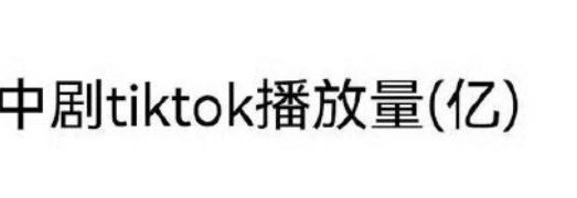 这个是啥榜单诶？2024年血扑的《大梦归离》排第一名，庆余年二十几名。 ​​​