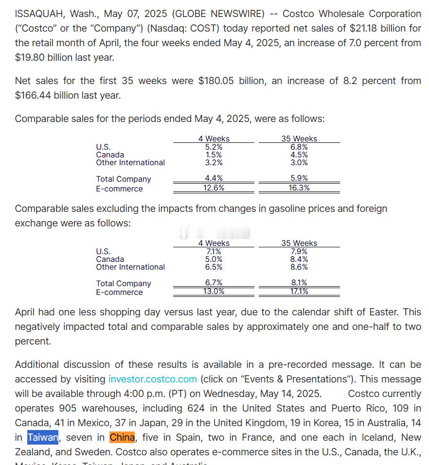 本博早就说过上海那帮开市客的管理团队是一群T.D份子，瞧不起这，看不上那，态度傲