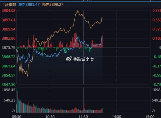 怎么突然搞老登权重了？ 