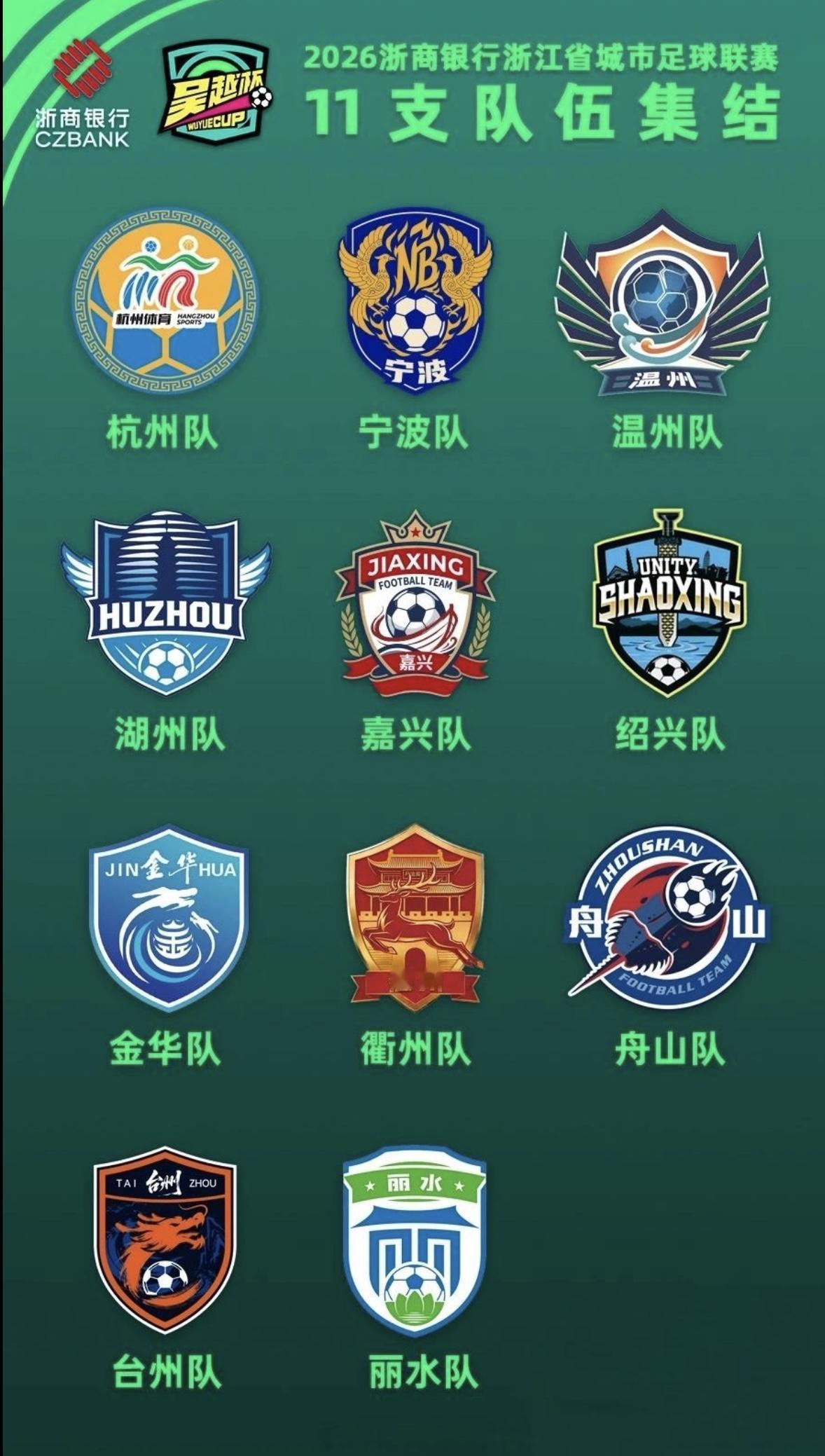 2026年浙江省城市足球联赛“吴越杯”开打了，也就是“浙超”，各队的队徽也亮相了