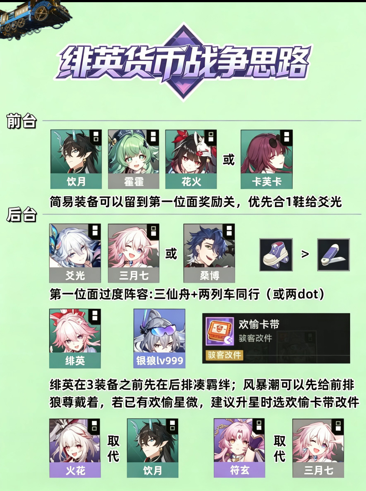 崩坏星穹铁道崩坏星穹铁道星穹铁道绯英 🔥绯英货币战争阵容分享星穹铁道欢愉绯英核