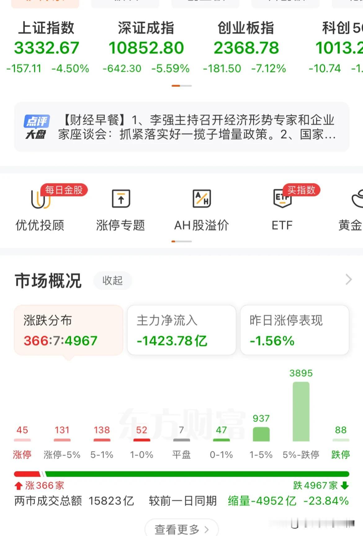 现在的主力真的是太好了，知道今天是十一长假期间新开户的股民第一天入市，就怕他们不