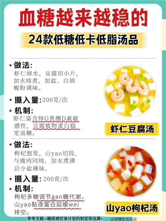 控糖人的幸福汤饮指南🔥简单易做营养稳糖
