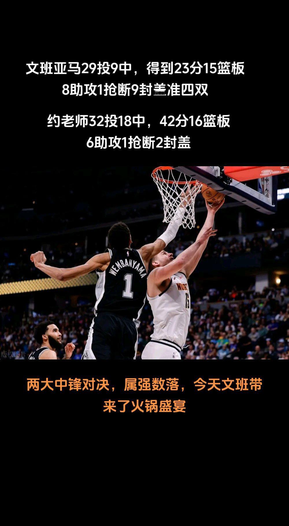 #篮球球星 #文班亚马 #约基奇