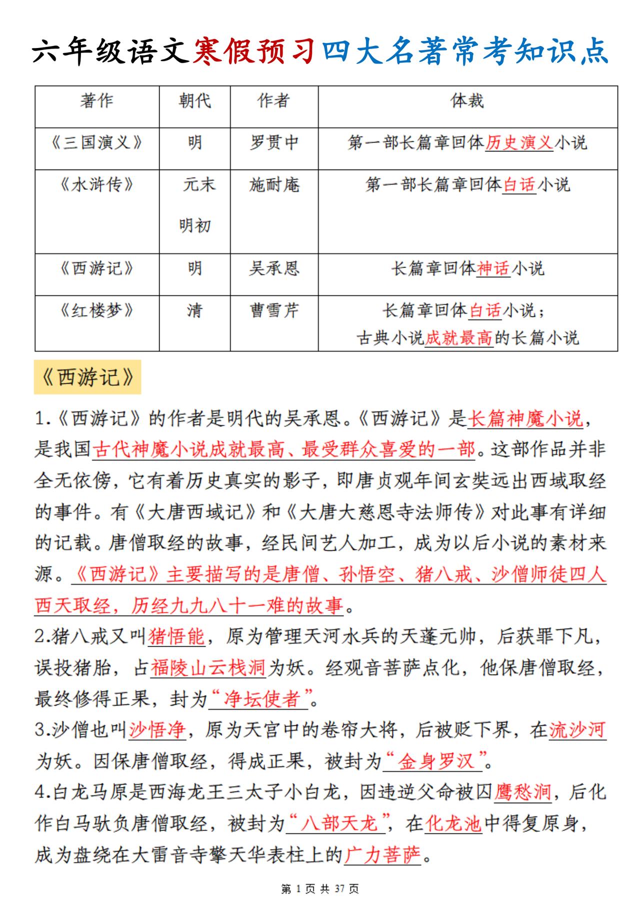 六年级语文：寒假预习四大名著常考点！
《三国演义》《水浒传》《西游记》《红楼梦》