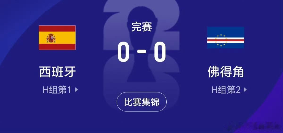 世界杯 天台挤不下了伊朗vs新西兰世界无弱旅，亚洲无闲兵！今天四场全平了！国足需