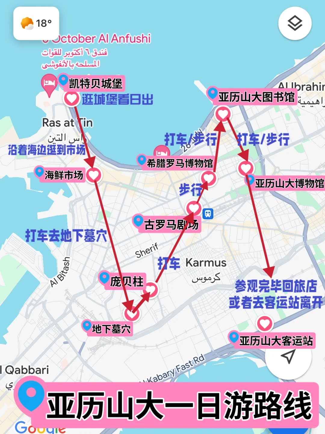 亚历山大景点一揽➕一日游经典路线攻略
