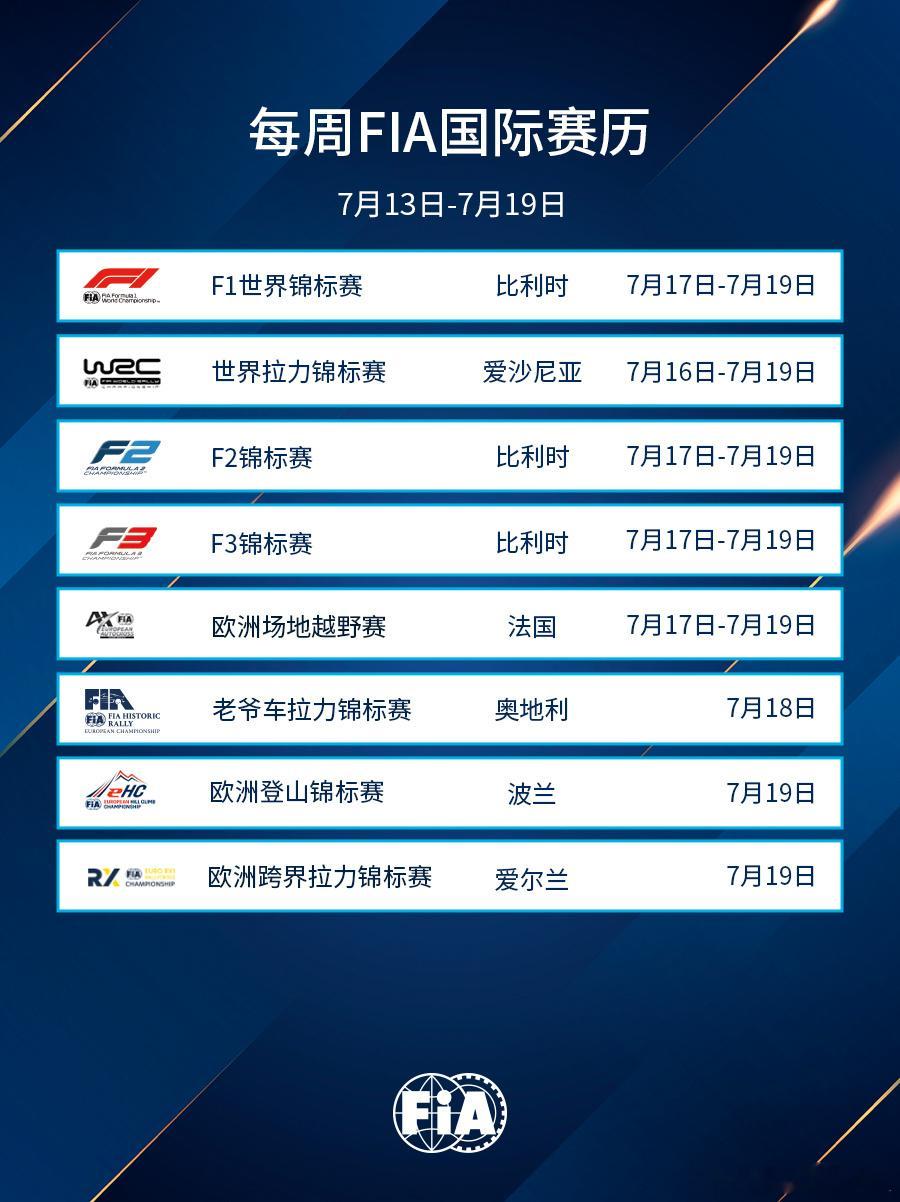 FIA国际赛历：本周赛事（7月13日 - 7月19日）FIA