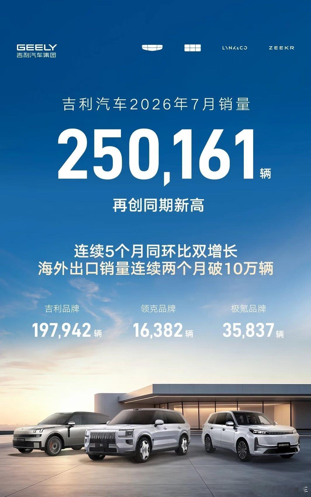 从油车到电车，吉利都支愣起来了吉利吉利汽车极氪