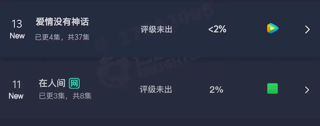 首播看号召，赵丽颖在人间首播和唐嫣的有的一拼 