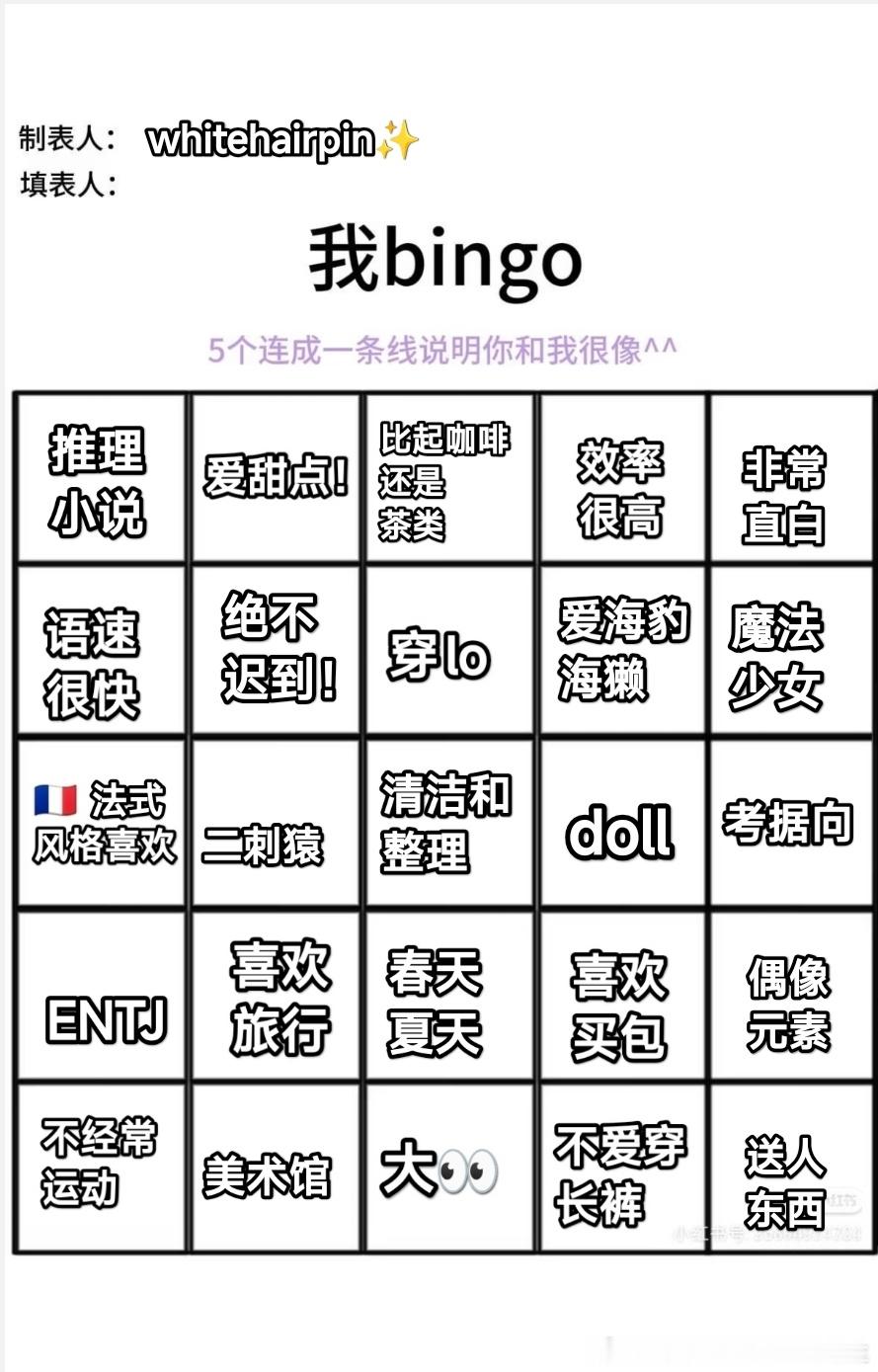 尝试制作 