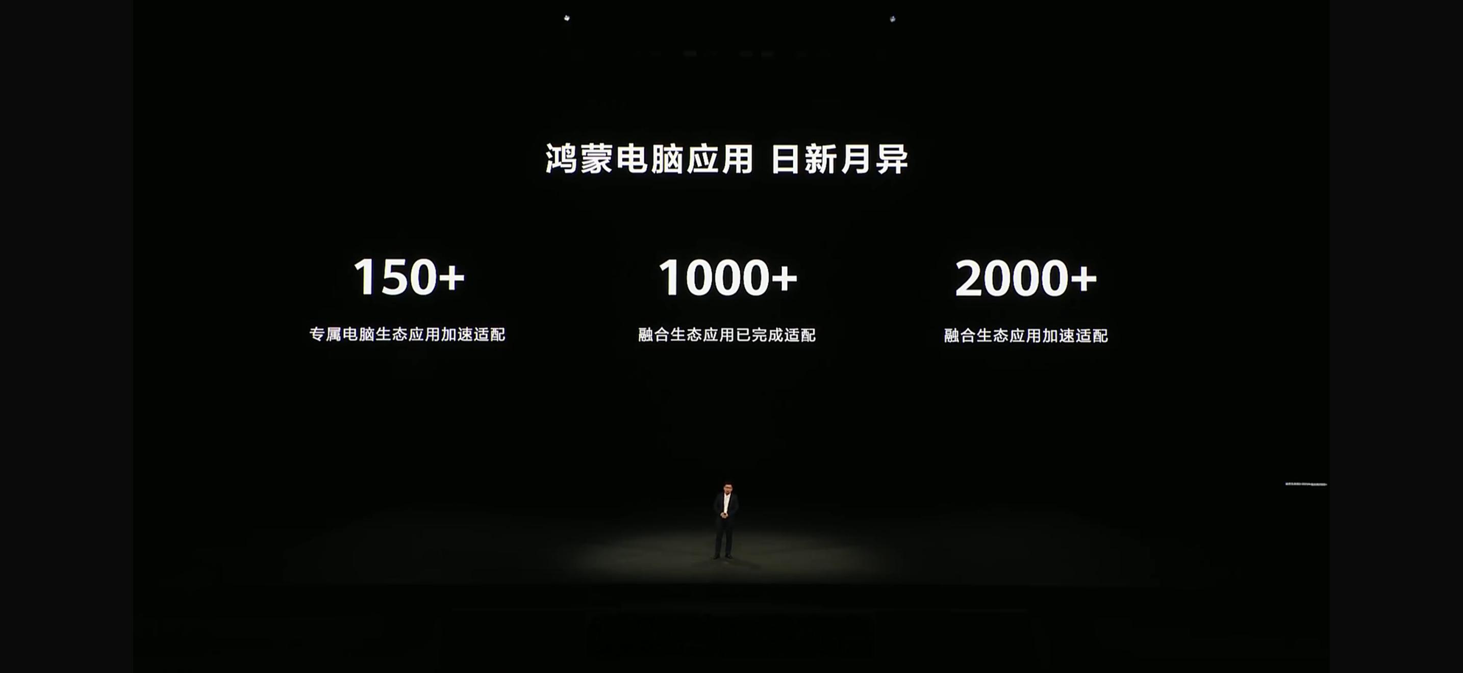 鸿蒙电脑的生态应用数量突破 1000 个。308_IO鸿蒙 ​​​