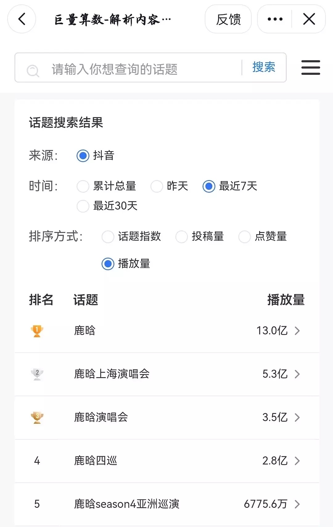 鹿晗一出来营业热度太可怕了，微指破7亿，抖指破6亿，演唱会百万直拍，场场秒罄。。