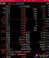 300058蓝色光标，唧唧歪歪没用的，它会按自己节奏打回去$蓝色光标 sz300
