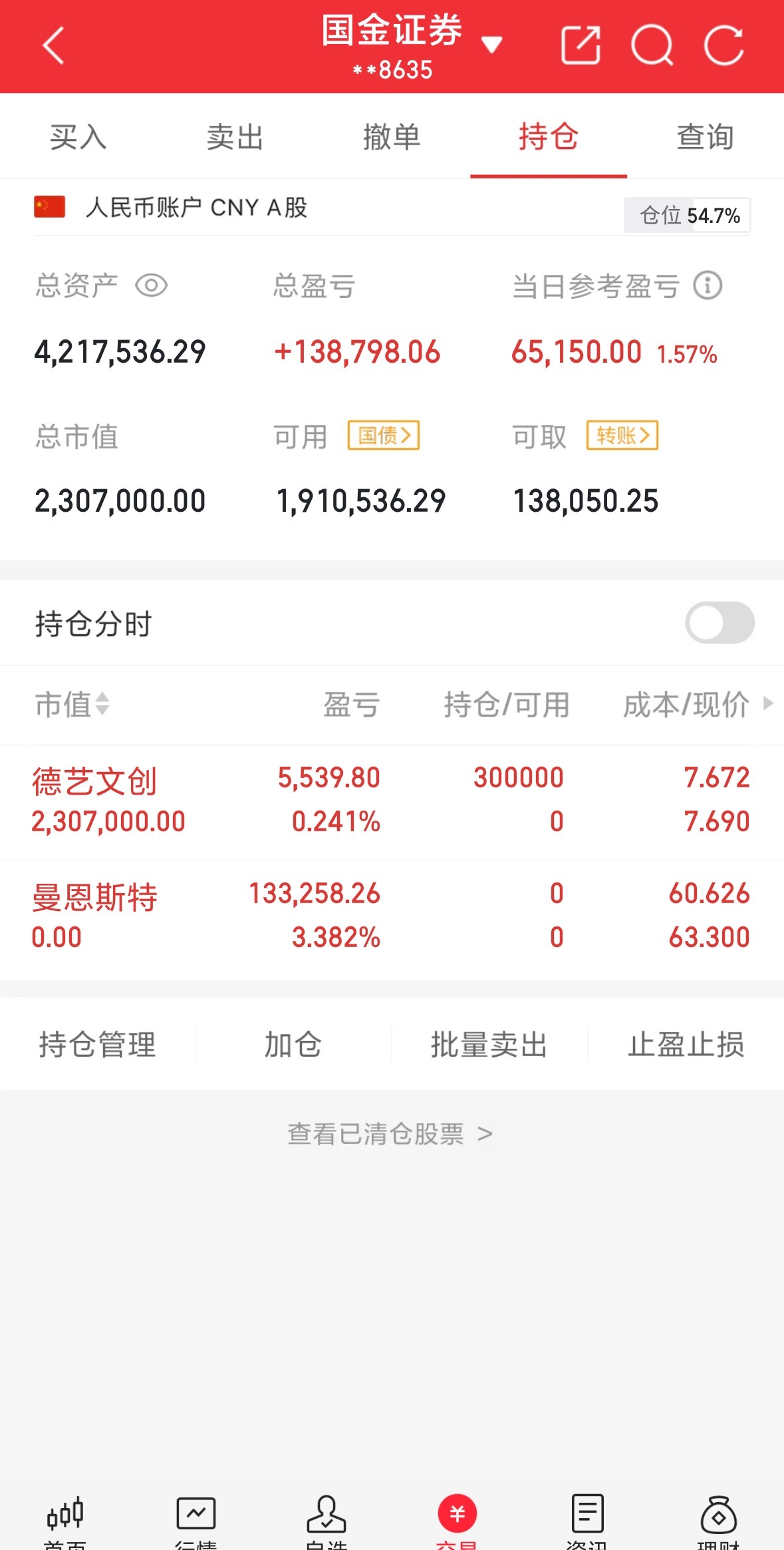 200w本金，目标1年做到1000w，1年翻五倍，欢迎各位关注验证！（第91天）