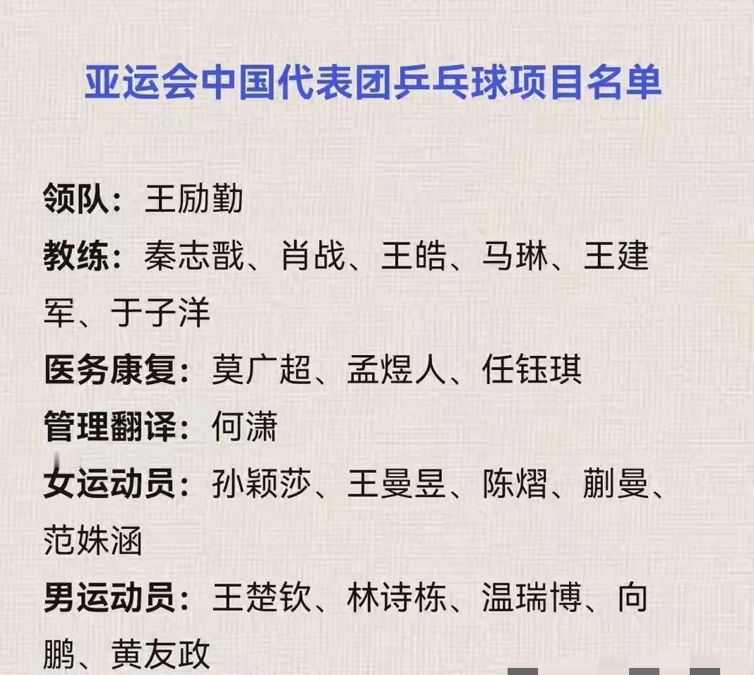 亚运会出征名单女单没有王艺迪和陈幸同，为什么？
看看他们的选选拔规则就只知道了。