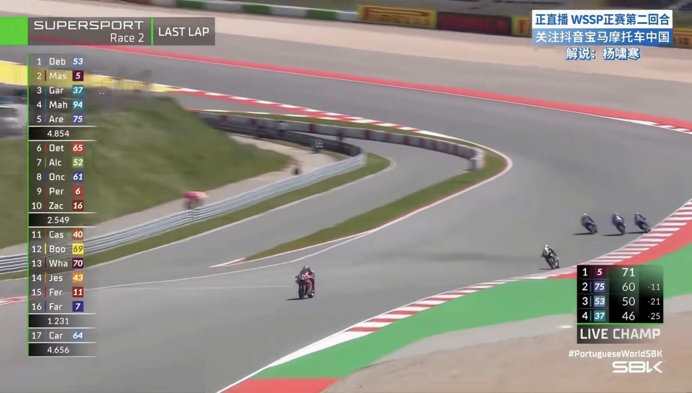 张雪机车夺冠张雪机车一周两冠，后视镜里没有车！ 