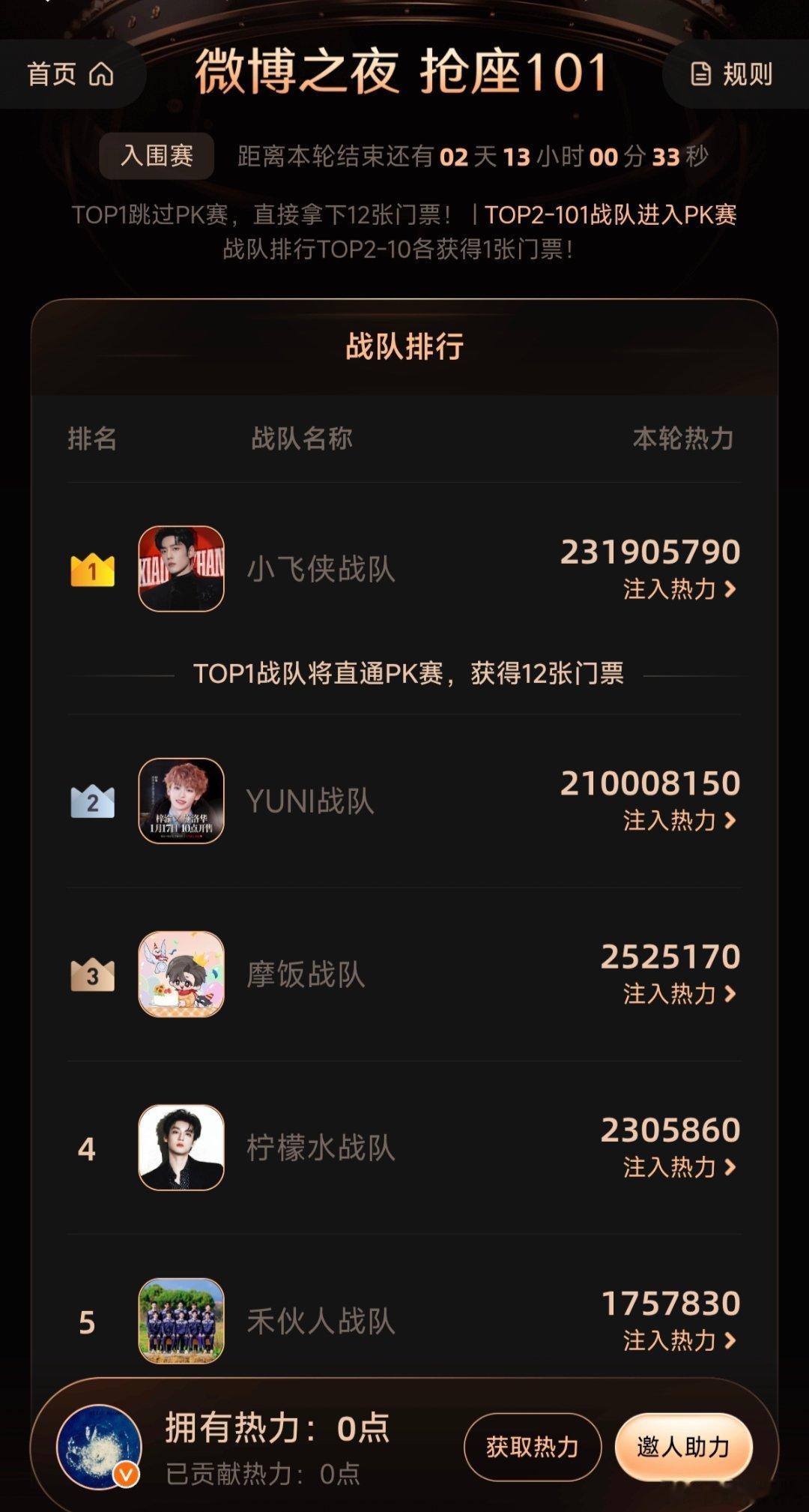 微博之夜这都是谁啊除了第一知道名字 