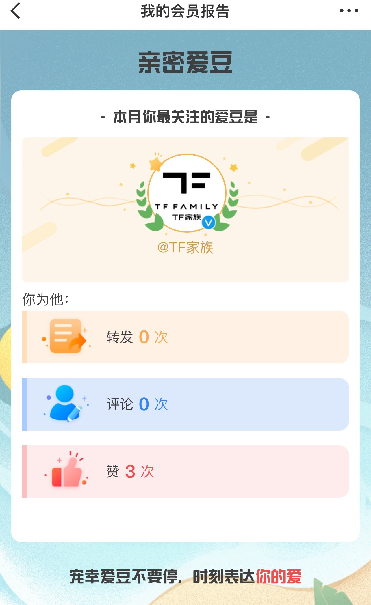 ？请问这三个赞是怎么上榜的 