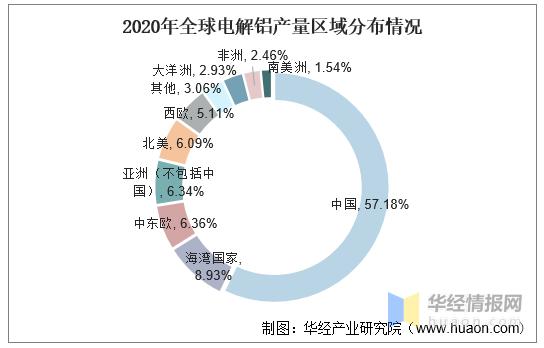 美国能生产出中国提供的镓吗？

中国宣布管制镓及其生成品，美国能否取代，议论纷纷