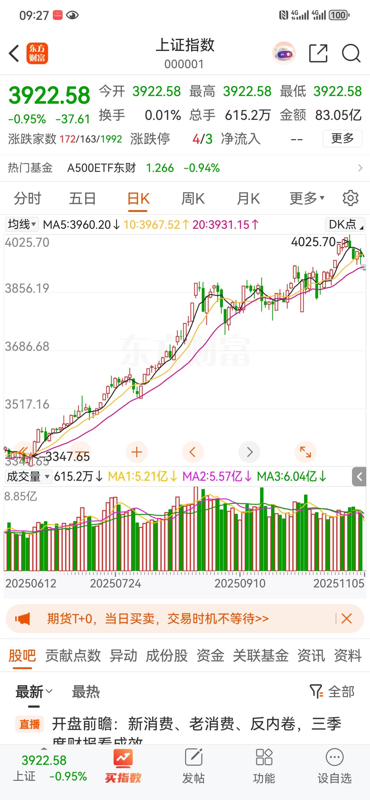 我是苦口婆心地说了好几天了，良药苦口啊！该来的总会来，只会迟到不会缺席，我这个观