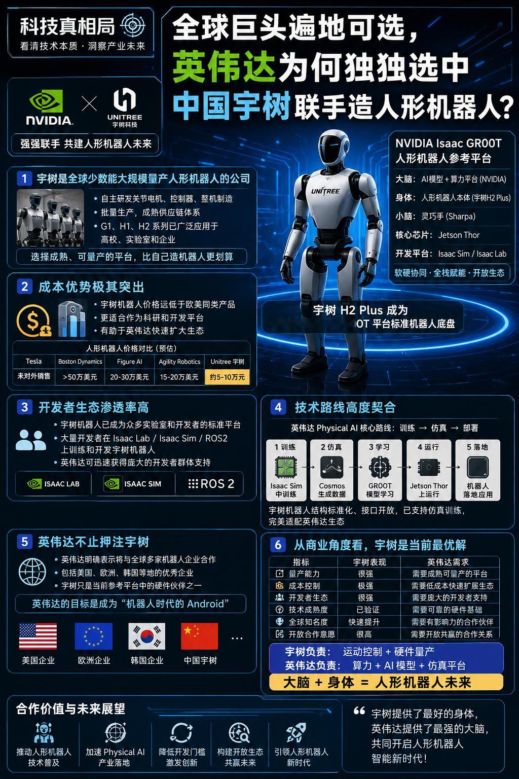 数码闲聊站 一个负责构建强健的体魄，一个负责植入强大的神魂