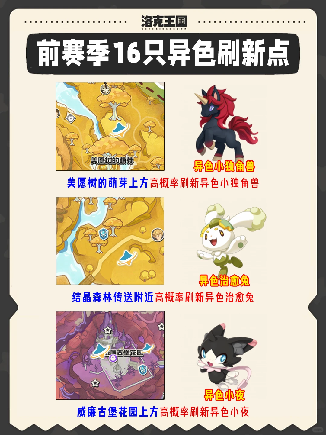 每日必看｜洛克王国过往赛季16只异色刷新点