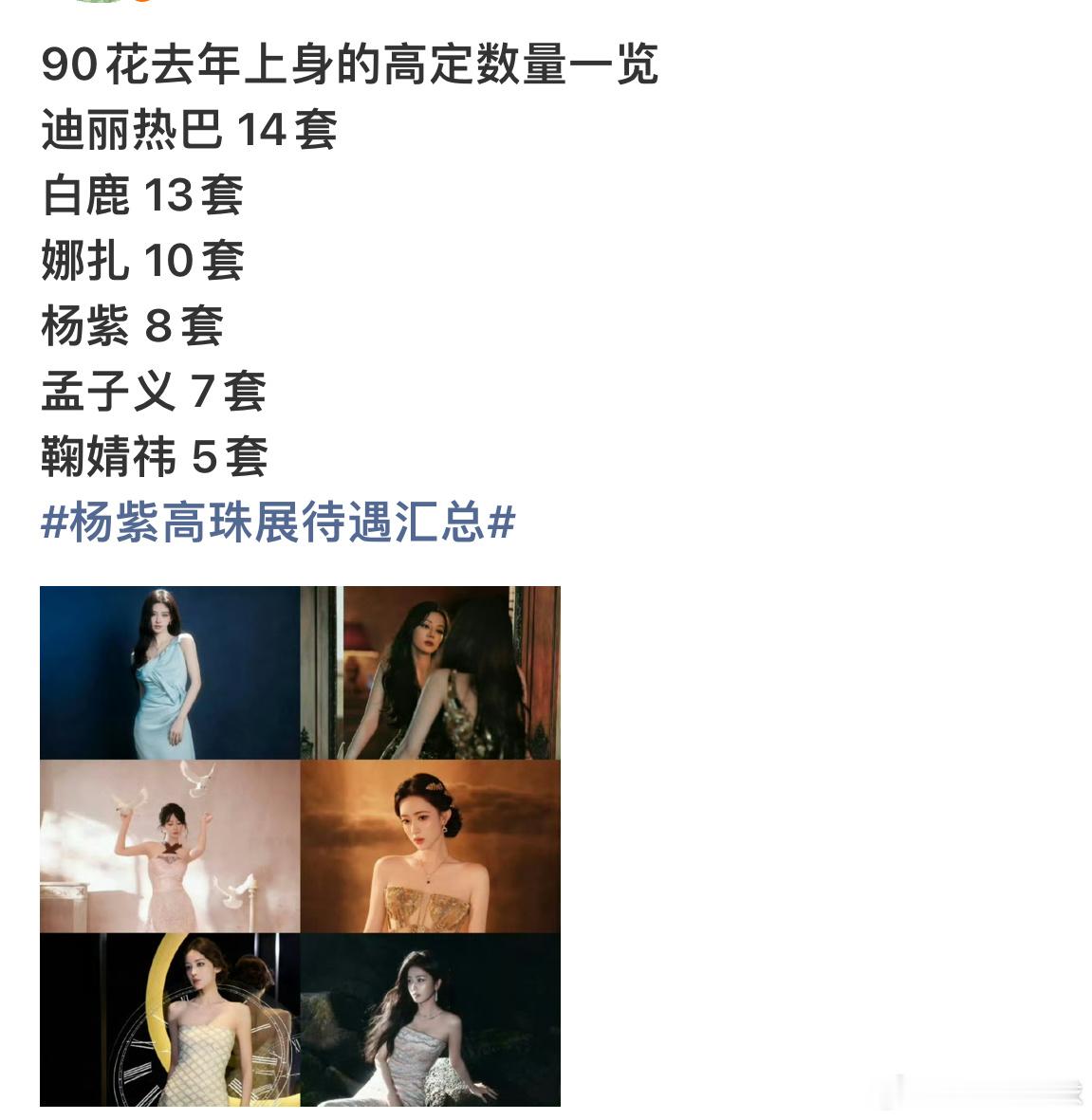鞠婧祎32岁出道十几年为什么只有8套高定？95糊🌸都比不上？ 