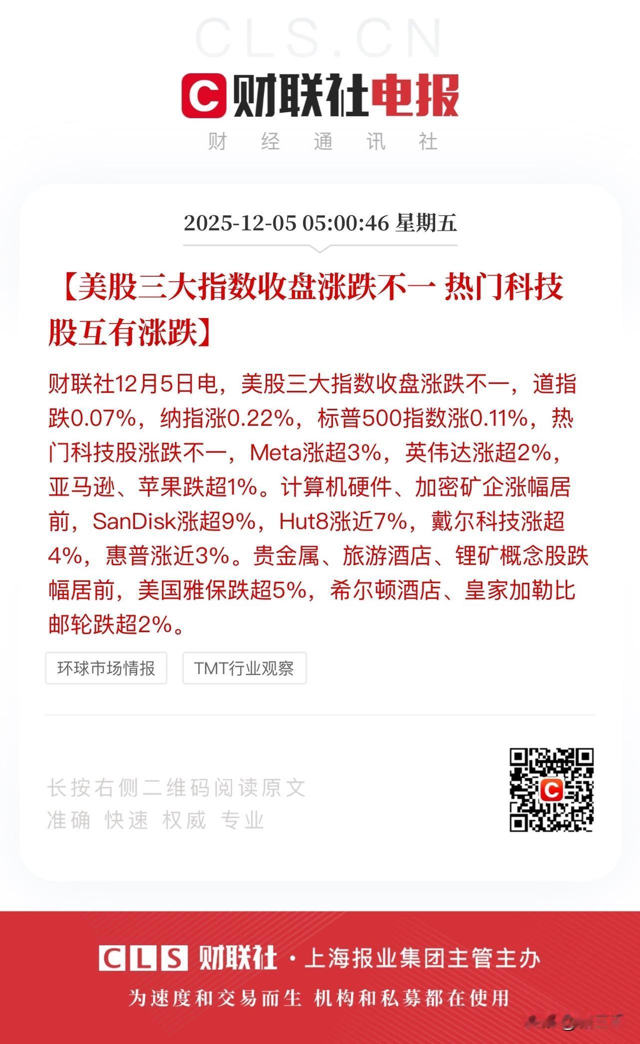 隔夜美股也进入“牛皮”市！
Snowflake业绩打脸Ai应用，
这也直接成为热