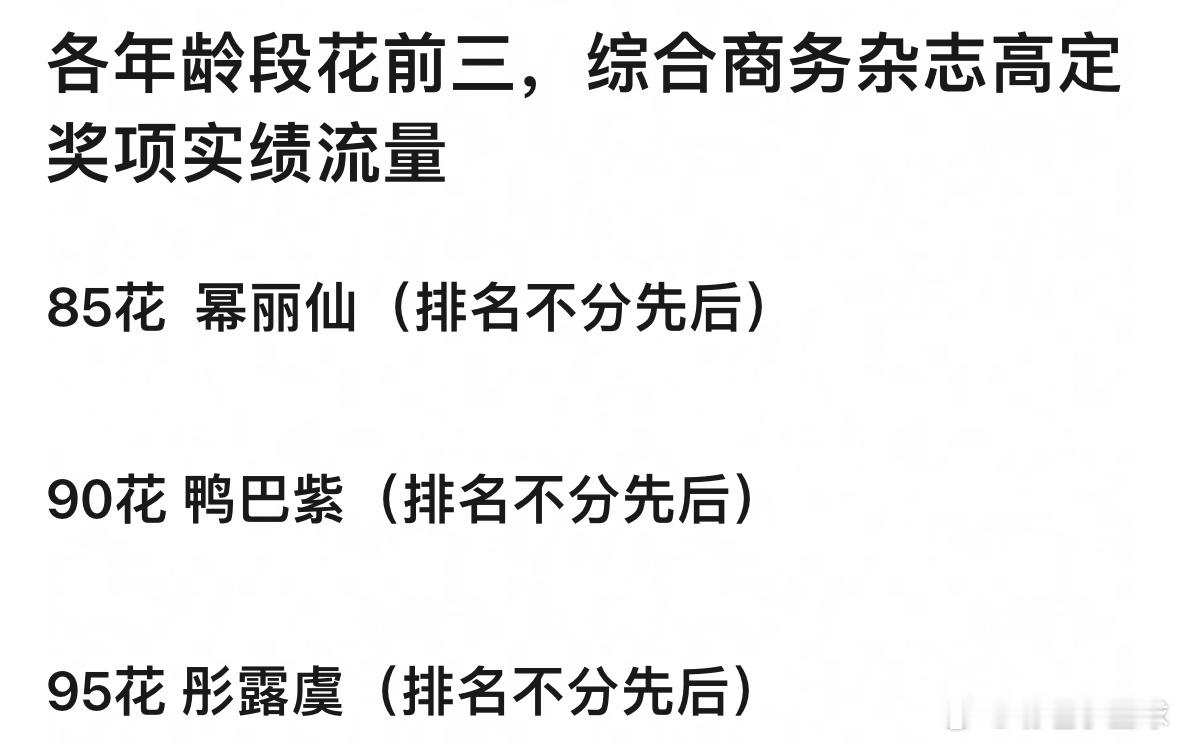 各年龄段花前三，综合商务杂志高定奖项实绩流量，85花杨幂赵丽颖刘亦菲，90花周冬