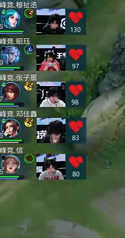 穆祉丞心率高到130了 
