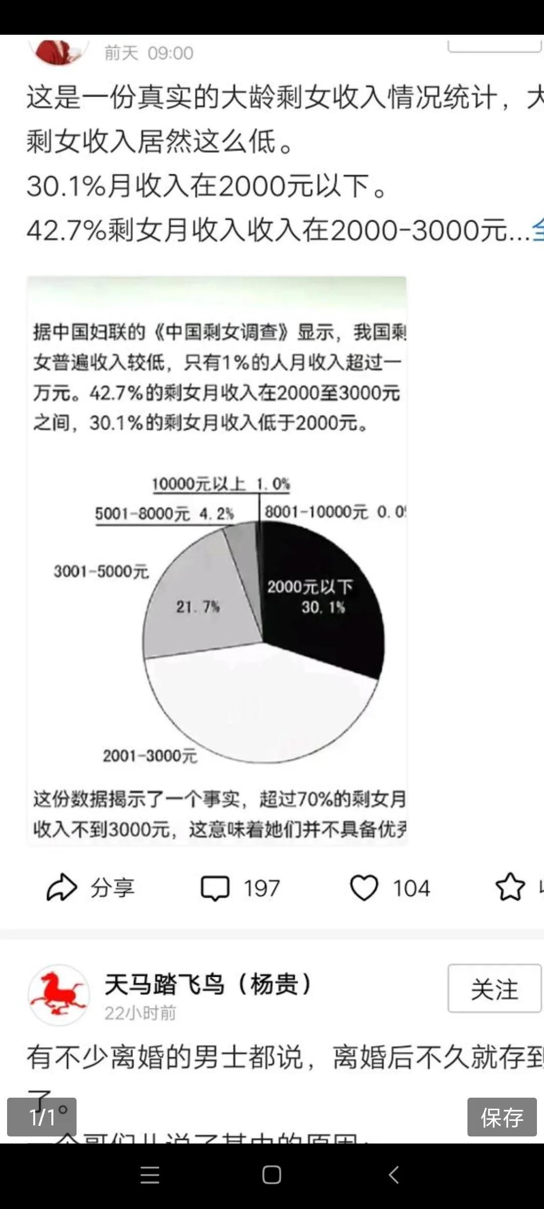 社会中的成功男士，大多人都有小情人。甚至有很多不同类型的情人。有些情人，为他生了