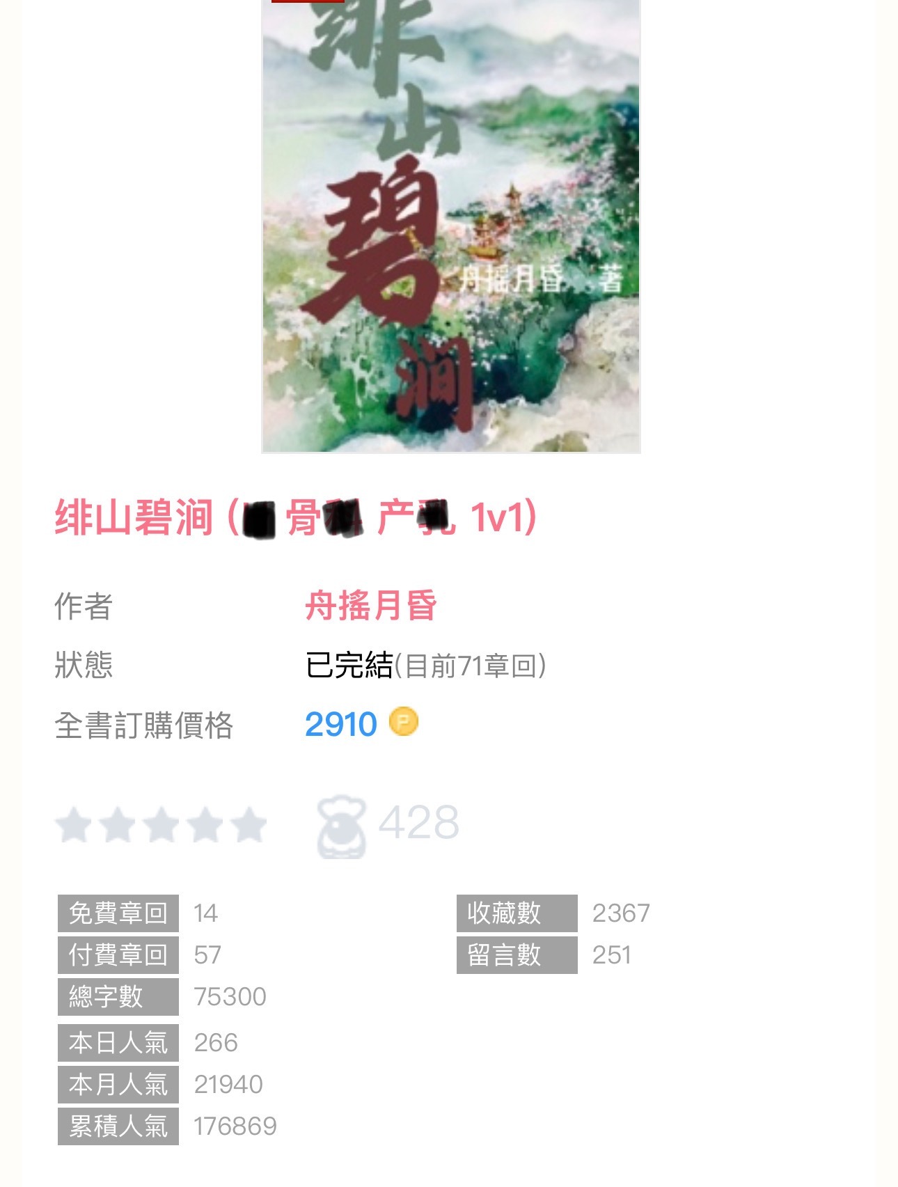 #新文完结# 《绯山碧润》by舟搖月昏🔹🦴科／产🥛／1v1 sc🔹温柔狠