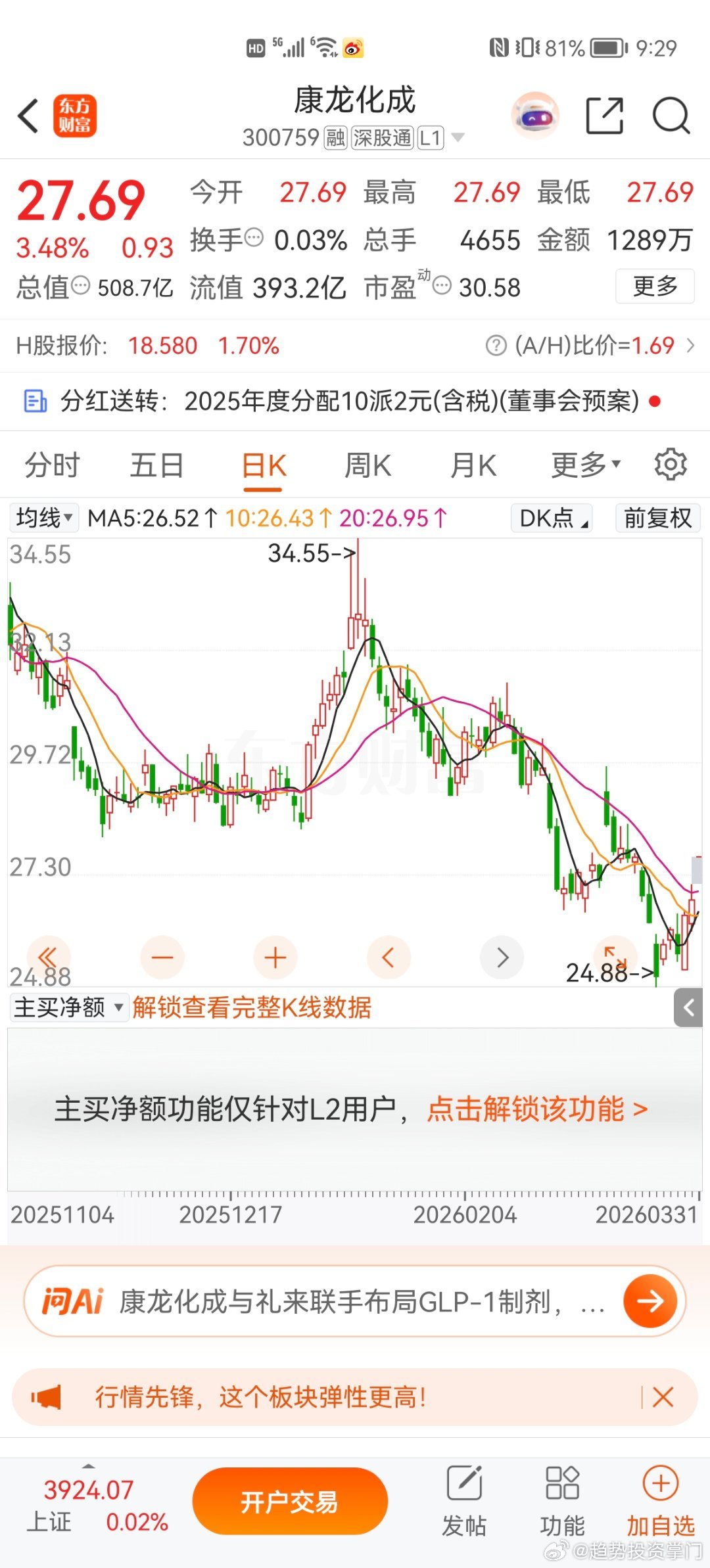今日分享两支票。大家可以关注一下哈 