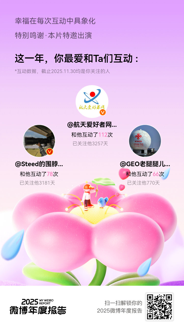 微博年度报告 这一年的美好都与你们有关，2025微博年度报告