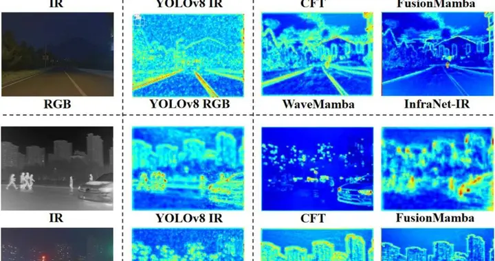 当RGB变成不可靠变量：InfraNet用非对称学习重构RGB-IR检测