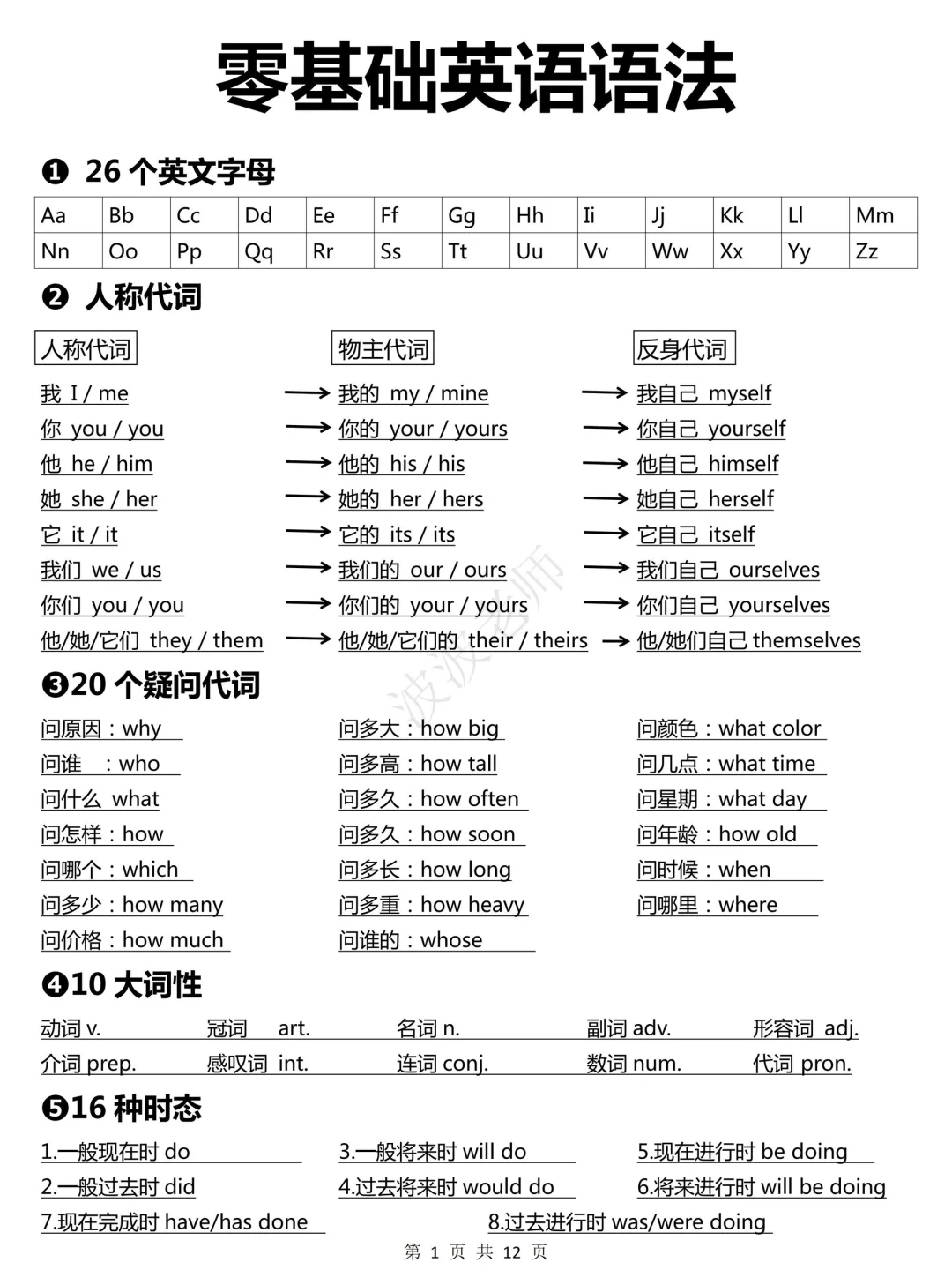 基础差的进！英语语法大全！零基础也能秒懂！