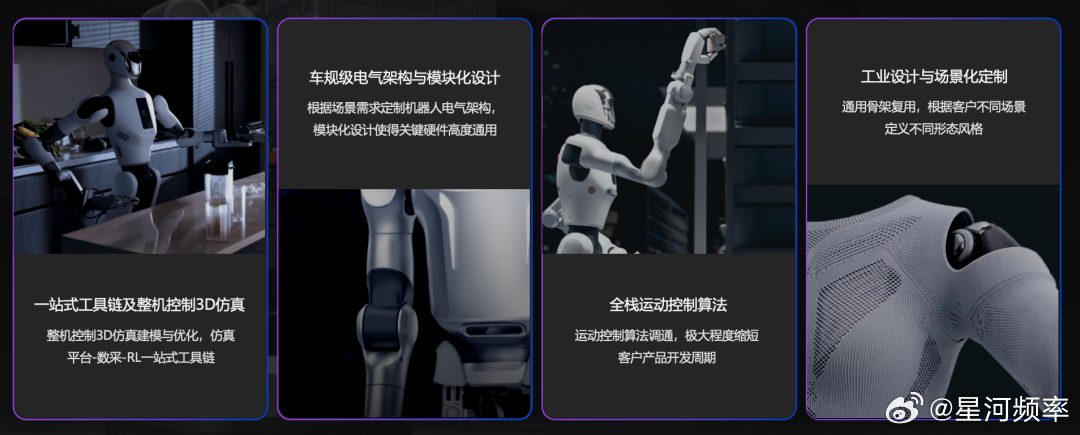 舜行奇点正式成立三个月已连续完成种子轮系列数千万元融资，银河通用、中科第五纪、银