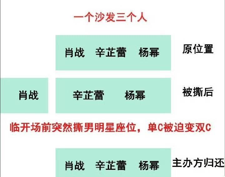 微博官方的道歉，我看连标点符号都透露着敷衍！
杨幂肖战的座位被贴错，这是把内娱顶
