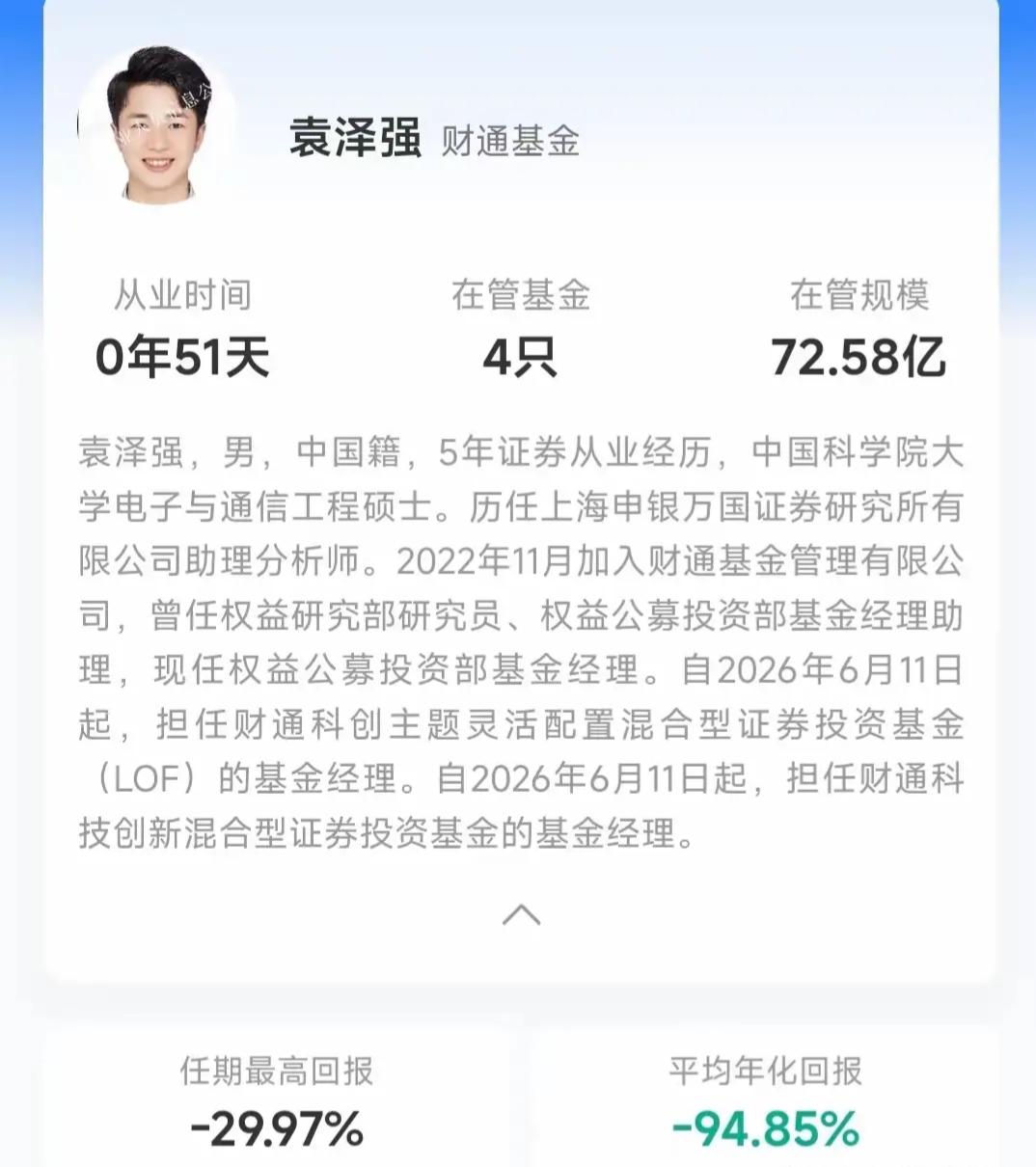 “天才基金经理”51天亏掉95%，基民的钱不是给你练手的！

你见过职业生涯刚开