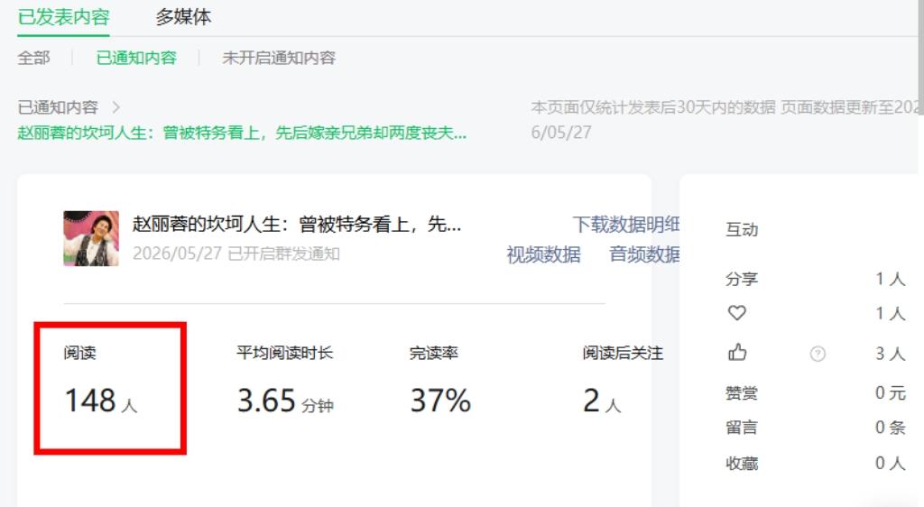 昨天把一篇旧文发到了公主号，
本来一点希望没报，单纯存个文！因为这篇文章在头条号