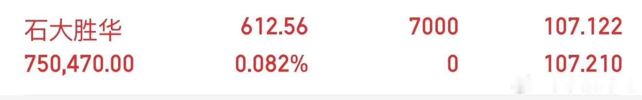 新仓新仓 个人笔记，仅供参考