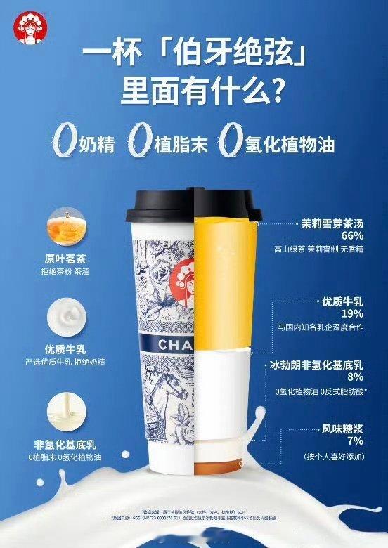 圣吗哪乳业 冰脖朗被作为基底乳普遍应用在奶茶中，而基底乳的作用只是调和、稳定口感