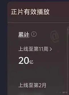 喜藏这个海传 云合累计破20亿，集均破5000万，灯塔累计破28亿！谁懂这个长尾