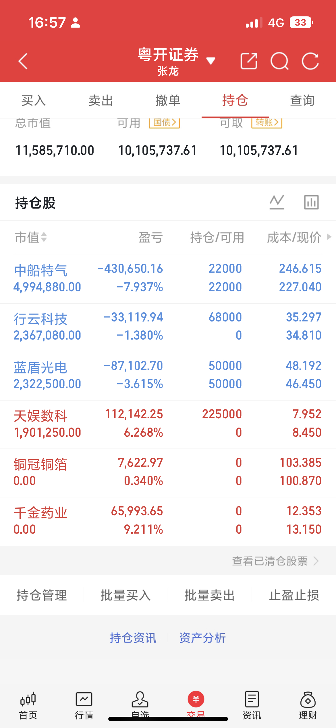 北京一位股民，86万本金在8元附近满仓梭哈江特电机。他看好机器人如同汽车一样大规