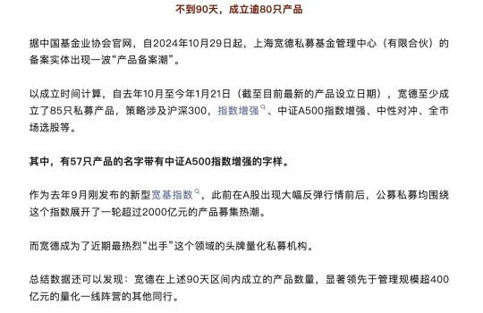 别人家的私募，百日发行备案 80 只基金！