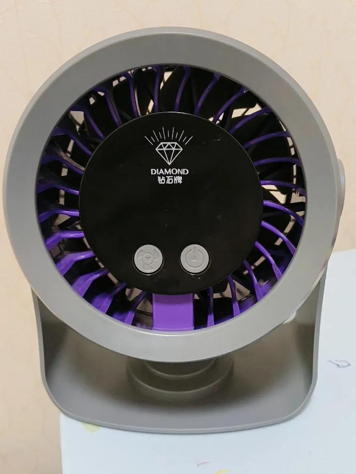 去早市买菜，聊起暖气，我说我家晚上25℃，居然有人家里只有不到20℃。
同一个热