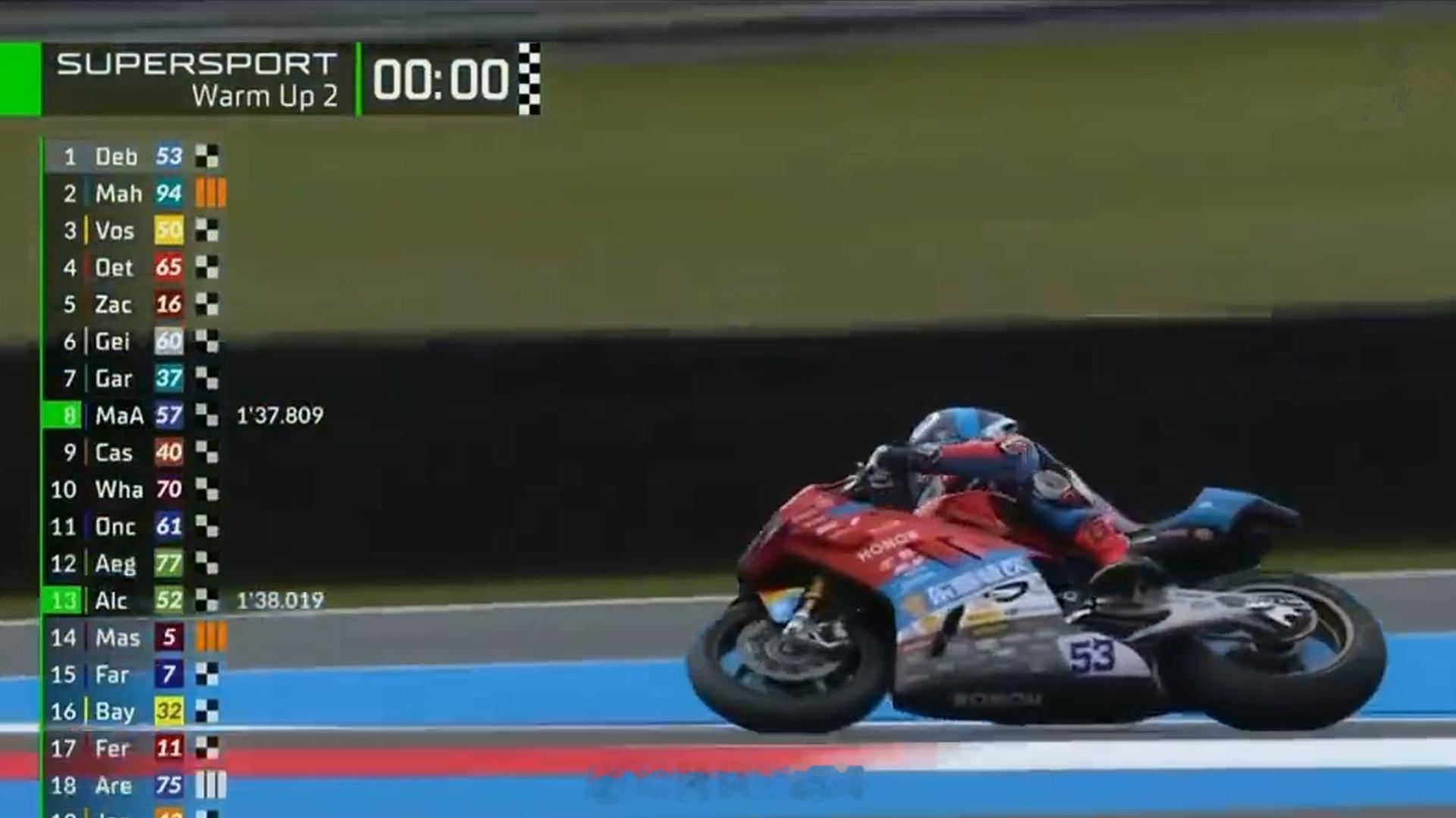 有点可惜了，德比斯所驾驶的张雪机车 虽然已稳定在第一集团，加上赛程还有6圈之多，