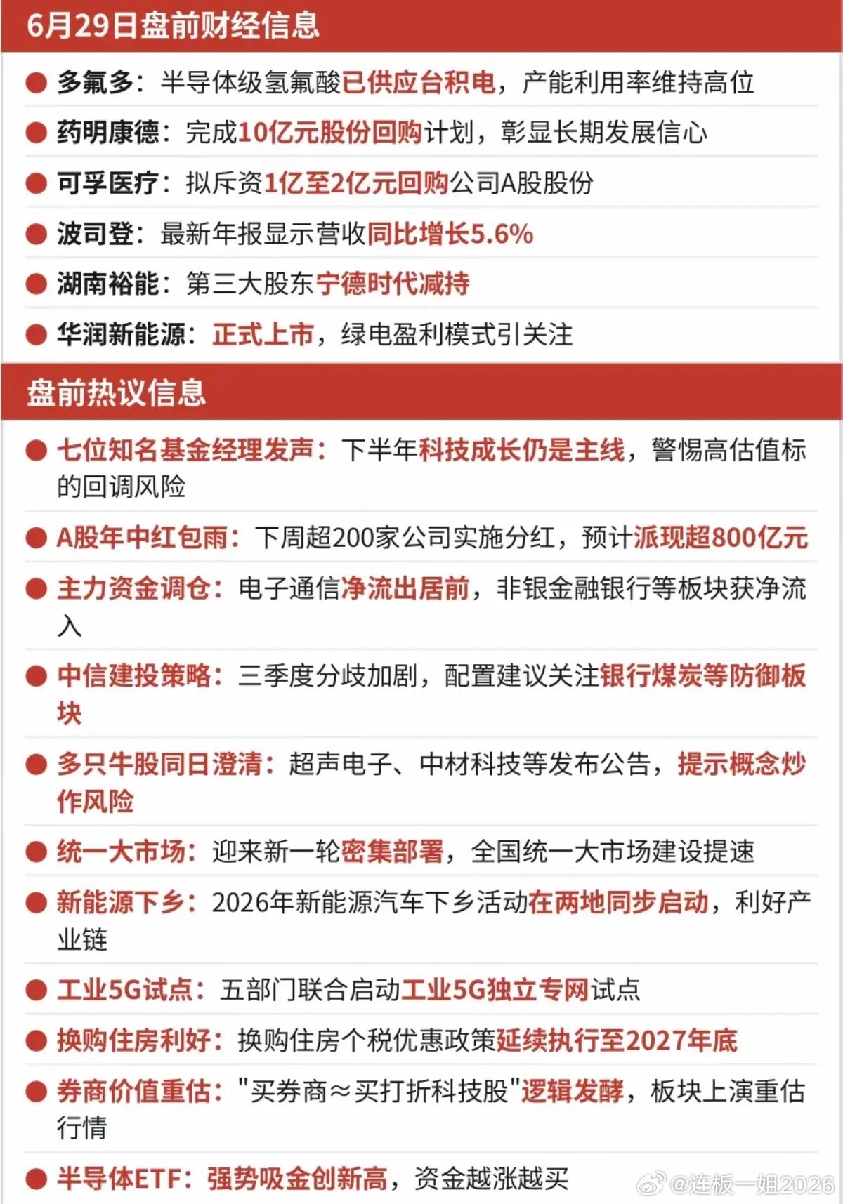6.29周一  盘前：财经热点信息参考！科技成长可能仍是主线超200家公司本周实