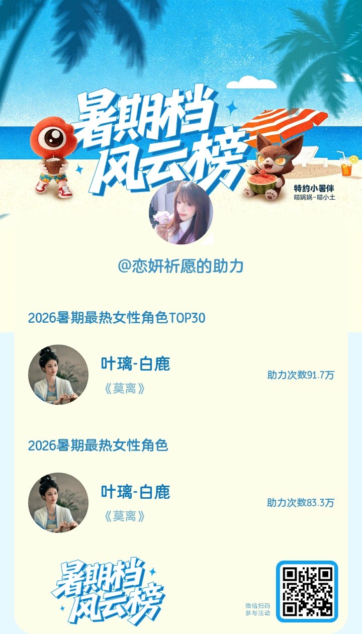 【暑期档风云榜】活动进行中，快来助力她成为今夏最热！2026暑期最热女性角色  